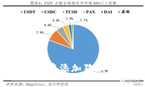 : 如何在小狐钱包中添加狗币：详细步骤与技巧