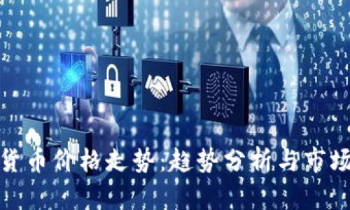 加密货币价格走势：趋势分析与市场预测