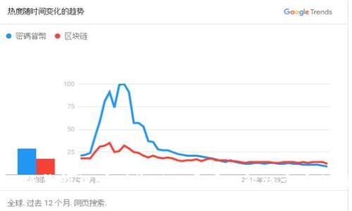 小狐钱包没有浏览器的原因及解决方案分析