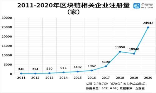 小狐钱包网络不匹配的原因分析及解决方法
