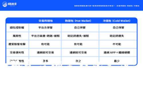 如何在小狐平台绑定钱包支付：全面指南
