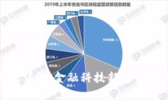金小狐钱包详解：金融科