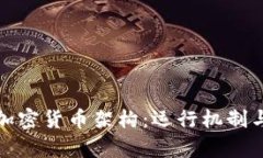 深入分析加密货币架构：运行机制与未来趋势