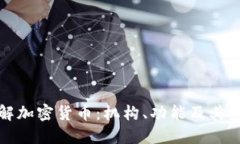 全面了解加密货币：机构