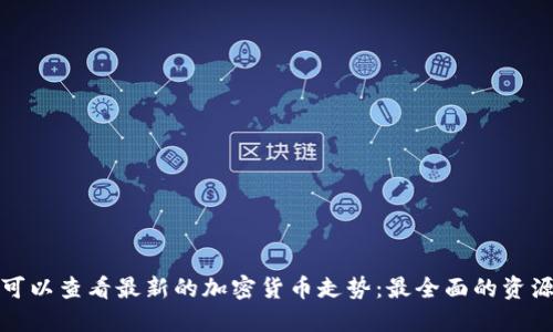 哪里可以查看最新的加密货币走势：最全面的资源指南