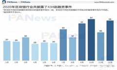 小狐钱包软件官方安卓版