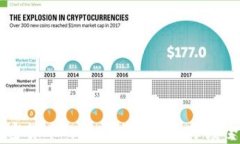 中国会支持加密货币的发展吗？2024年度全面分析