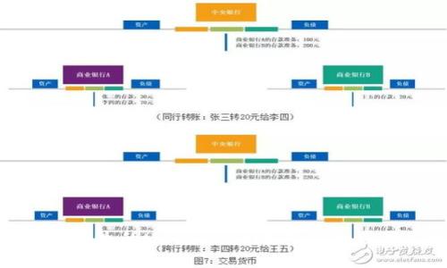 如何找回丢失的MetaMask账号：详细步骤与技巧