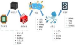 小狐钱包免费领取活动：