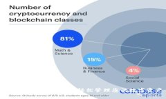 小狐钱包使用指南：轻松