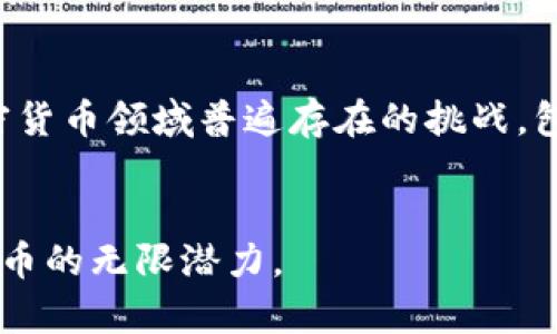   外评韩国加密货币：市场现状、监管政策及未来趋势分析 / 

 guanjianci 韩国加密货币, 韩国虚拟货币, 加密货币监管, 韩国区块链技术 /guanjianci 

在全球范围内，加密货币已成为一种重要的金融资产，其波动性和未来的发展潜力吸引了大量投资者的关注。在这个背景下，韩国加密货币市场的发展尤为引人注目。作为亚洲主要的经济体之一，韩国不仅在科技创新方面具有优势，同时在数字货币的应用和监管上也表现出积极的态度。本文将对韩国的加密货币市场进行全面分析，从市场现状、监管政策、技术支持和未来发展趋势四个方面展开，以满足大众用户的搜索需求，并为读者提供深入的理解。

一、韩国加密货币市场现状
在韩国，加密货币的交易已经成为了一个备受瞩目的市场。根据市场调研机构的数据，韩国的加密交易所数量以惊人的速度增长，尤其是自比特币（Bitcoin）和以太坊（Ethereum）等主要虚拟货币首度出现在公众视野之后。2017年，韩国加密货币市场经历了一波高潮，吸引了大量零售投资者的参与。

根据最新统计，韩国国内的主要交易所包括Upbit、Bithumb、Coinone和Korbit等，这些平台覆盖了绝大多数的市场份额。这些交易所不仅提供常见的加密资产交易，还引进了基于区块链的各种金融产品和服务，如借贷、期权等，极大地丰富了投资者的选择。

除了交易市场的扩展，韩国加密货币的用户基础也在不断扩大。越来越多的年轻人，尤其是20至30岁之间的用户成为了加密货币的持有者，他们通过社交媒体、人际传播和线上资讯获取市场信息，作为一种新兴的投资方式，加密货币已经成为他们资产配置的重要组成部分。

二、韩国的加密货币监管政策
随着加密货币市场的崛起，监管问题也变得日益突出。韩国政府意识到这一新兴市场对国家金融体系和投资者保护的重要性，因此对于加密货币及相关交易平台的监管相应加强。2017年，韩国政府输入了一套临时的监管政策，对加密货币交易所进行了更加严格的管理。

2019年，韩国金融服务委员会（FSC）出台了《虚拟资产交易所法》，该法案明确规定了为加密货币交易所颁发运营许可证的要求。根据这项规定，所有希望在韩国运营的交易所都必须遵循反洗钱（AML）和客户尽职调查（KYC）等监管标准。此举的目的是提高市场透明度，打击洗钱和欺诈等金融犯罪行为。

然而，韩国的加密货币监管政策仍在不断演变。2021年，韩国政府进一步加强了对交易所的监管，特别是在税收方面，要求交易所对交易所得征收税款，以收取公平的税收。这一政策引发了市场的广泛讨论，一方面是增加了国家财政收入，另一方面也可能抑制投资者的活跃度。

三、区块链技术在韩国的发展
区块链技术作为加密货币的基础，近年来在韩国得到了迅猛发展。许多金融机构和企业开始探索区块链技术在传统业务中的应用。银行业、保险业、物流和供应链管理等领域都在积极尝试采用区块链技术，以提高业务的透明度、效率和安全性。

例如，韩国最大的银行之一——KB国民银行（KB Kookmin Bank）就推出了区块链技术应用的诸多项目，包括贸易融资、数字货币钱包等。这些项目的实施不仅提高了业务流程的效率，还为客户提供了更好的服务体验。

此外，韩国政府也积极支持区块链技术的发展，通过资金支持、创新实验室和各种政策激励措施来助力多种区块链项目的落地。这使得韩国成为了全球区块链技术创新的热土，吸引了大量的区块链初创企业和人才来此发展。

四、韩国加密货币的未来趋势
未来，韩国的加密货币市场可能会经历以下几种趋势：首先是监管会持续加强，在保护投资者的前提下，提高市场活跃度。其次，更加多元化的投资产品将涌现，交易所除了提供比特币和以太坊的交易，也可能会引入更丰富的衍生品，同时有望出现稳定币（Stablecoin）的应用，增进市场的流动性。

另一方面，随着技术的不断进步和完善，区块链将与传统金融体系结合得更加紧密，去中心化金融（DeFi）和非同质化代币（NFT）等新的经济形态有望在韩国蓬勃发展。标志性的项目如Klaytn、ICON等也会继续吸引资本和用户的关注。

最后，韩国或将成为全球加密货币和区块链行业的领先者之一，尤其是考虑到其强大的技术实力、用户基础和政府的支持政策，未来的市场前景非常广阔。

五、相关问题解析

1. 韩国的加密货币市场规模有多大？
韩国的加密货币市场在过去几年间经历了惊人的增长，市场规模已经达到了数十亿美元。根据一些市场调研机构的数据，2021年韩国的加密货币市场交易额超过了2000亿美元。除了市场交易量，韩国也拥有大量的加密货币用户，约有350万的活跃用户，且这一数字还持续增长。这些数据表明，韩国的加密货币市场不仅仅是一个小众市场，已经发展成为了全球重要的加密交易中心之一。

为了获得更准确的市场规模分析，可以通过对主要交易所的交易数据进行分析，了解用户的交易习惯及数量，再结合市场上其他相关金融产品的交易量，进一步评估整个市场的动态。这无疑需要专业的数据挖掘和分析能力，而这些正是市场参与者们所要关注的焦点。

2. 韩国政府的监管措施有哪些影响？
韩国政府的监管措施对加密货币市场的影响是多方面的。一方面，监管的加强能够保护投资者的权益，提供更安全的交易环境。例如，在实施KYC和AML规定后，增强了对非法活动的打击，降低了欺诈风险。另一方面，过于严格的监管可能抑制投资者的参与热情，导致交易量下降，特别是在税务政策方面，可能会让小散户投资者感到负担，进而影响市场活跃度。

政府的监管政策虽然可以为市场带来稳定性，但同时也需要谨慎评估不同行业的特点，以及相关措施对于市场发展的适应性。因此，未来政府在制定政策时可能会考虑市场反馈，努力做到平衡监管与市场活力之间的关系，以促进健康可持续的发展。

3. 韩国对加密货币的态度如何？
韩国的加密货币态度整体上是趋向积极的。虽然监管已经开始加强，但韩国政府明确表示其支持区块链技术的创新发展，政府的支持政策有助于吸引全球投资者和初创企业。韩国对加密货币的态度表现在多个层面上，不仅仅局限于市场的监管，还涉及到科技创新、教育培训和产业合作等方方面面。

另外，民间对加密货币的认可程度也相对较高，许多年轻投资者选择通过加密资产进行投资，期望获得较高的回报。同时，韩国的媒体也相对积极地报道加密货币市场的动态，促进了社会各界对这一领域的关注。因此，韩国可以说在加密货币及区块链技术的应用及创新上，表现出一种较为开放的态度。

4. 韩国区块链项目的现状如何？
韩国的区块链项目正如火如荼地展开，特别是在金融、医疗和供应链管理等领域。许多韩国企业正在进行区块链技术的实验和应用，包括LG、三星等大型企业都设立了自己的区块链实验室，探索如何将区块链技术应用于自身的业务流程中。这些项目不仅推动了企业创新，也为国家的技术进步奠定了基础。

同时，韩国政府鼓励初创企业在区块链领域进行探索，并通过资金支持、创新计划等来促进区块链项目的落地。而且，韩国还积极参与国际区块链技术合作，与其他国家和地区交流与合作，力争在全球区块链治理中占据领先地位。因此，韩国的区块链项目不仅丰富了市场产品，也提升了国家的技术实力。

5. 韩国的加密货币用户行为有什么特点？
韩国的加密货币用户在投资行为上显示出几个显著的特点。首先，用户多为年轻人，尤其是Z世代和千禧一代。他们对高风险、高收益的投资方式持开放态度，愿意通过社交媒体和线上社群获取市场信息。其次，由于市场教育相对成熟，许多用户会定期关注市场动态并进行技术分析以制定投资决策。此外，社交媒体平台、论坛等渠道在投资者之间的信息交流中占据重要地位，用户的决策往往受到社群意见的影响。最后，在投资产品的选择上，韩国用户更倾向于选择那些活跃度高、流动性强的主流加密货币，以追求资产的快速增值。

6. 韩国加密货币未来的挑战是什么？
尽管韩国的加密货币市场发展迅速，但依然面临着多重挑战。首先，市场的不确定性较高，价格波动剧烈可能对投资者的信心造成冲击。其次，全球范围内的竞争日益激烈，许多其他国家和地区也在积极发展加密货币市场，韩国需要不断创新以保持竞争力。此外，技术安全问题是加密货币领域普遍存在的挑战，包括交易所可能遭遇黑客攻击、诈骗等情况，用户资金安全始终是关注的重点。最后，国内市场中可能会因此而产生的不合规行为，也需要加大对伪造、投机行为的打击。因此，韩国在推动加密货币发展的同时，也需同时关注市场的整治与规范，以带给投资者更为安全可靠的交易环境。

### 结语
对于加密货币投资者而言，了解韩国加密市场的现状、监管和技术背景，能够帮助他们在寻找投资机会时做出明智的决策。同时，关注未来发展趋势与市场变化，提升自身的市场敏感度也是至关重要的。面对不断变化的市场环境，只有站在全球视野去探索，投资者才能把握住加密货币的无限潜力。