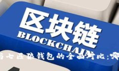 金小狐钱包与七匹狼钱包的全面对比：哪个更适