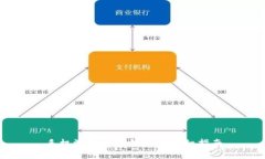手机添加小狐钱包的详细指南