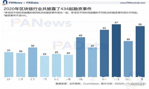 如何注销小狐钱包账户：详细步骤与注意事项