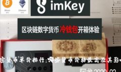 2023年加密货币单价排行：哪些货币价格最高及其