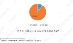 揭秘加密货币搬砖骗局：如何识别与避免损失