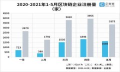 小狐钱包被盗后果及应对