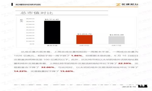 小狐钱包总是提示卸载怎么办？解决方法详解