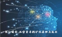 深入解析：加密货币挖矿