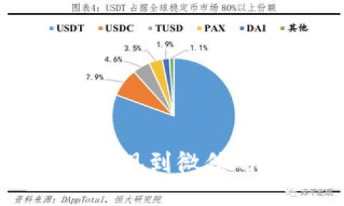 小狐钱包提现到微信的详细指南