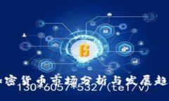 美国加密货币市场分析与