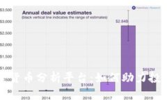 全面解析数据加密货币分