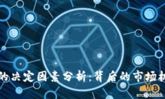 加密货币价格的决定因素分析：背后的市场机制