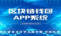 2023年日本加密货币运营总数详解：市场现状与趋