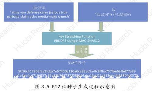 加密货币数据的可靠来源及获取方式：全面指南