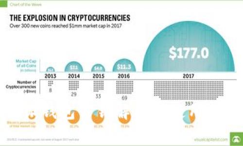 小狐钱包公钥解析与使用指南