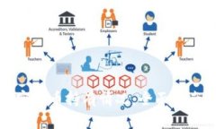 如何查看加密货币持有情况：全面指南与实用技