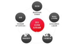 今天加密数字货币市场走