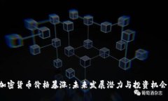 IPP加密货币价格暴涨：未