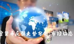 2023年加密货币反弹走势分析：市场动态与投资机