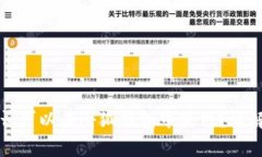 TP钱包助记词是否可以在小