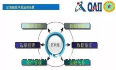 2023年最佳加密货币行情软件下载指南：功能、优
