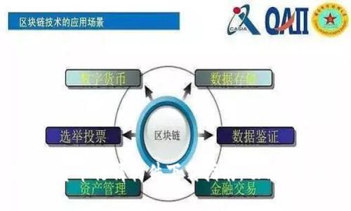 2023年最佳加密货币行情软件下载指南：功能、优缺点与选择技巧