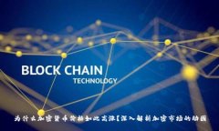 为什么加密货币价格如此高涨？深入解析加密市