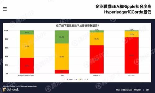 2023年值得关注的加密货币杂志推荐