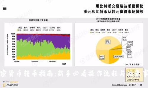 加密货币转币指南：新手必看操作流程与注意事项