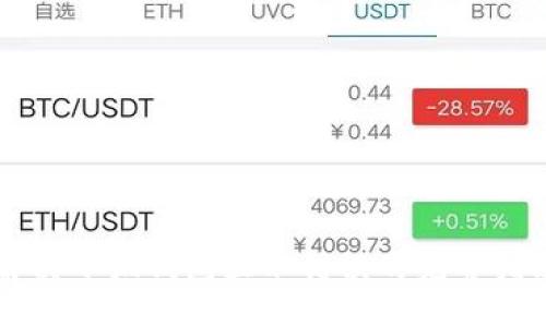 解决小狐钱包显示错误的完整指南