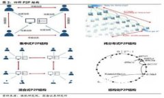 MetaMask DAO币的全面解析：如何参与和投资