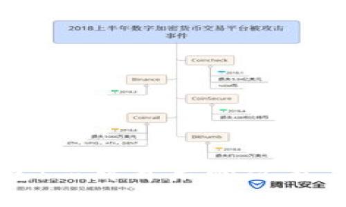 小狐头钱包：品牌背后的故事与市场分析