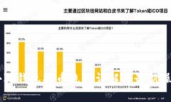 Core小狐钱包提币流程详解与最新操作指南