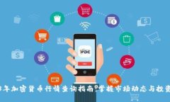 2023年加密货币行情查询指