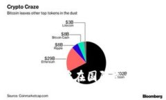jiaoti境外支付持加密货币