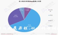 加密货币的来源与发展历
