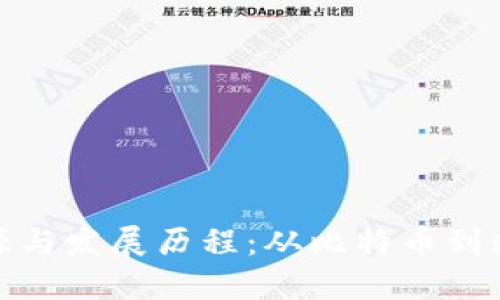 加密货币的来源与发展历程：从比特币到数字货币的演变