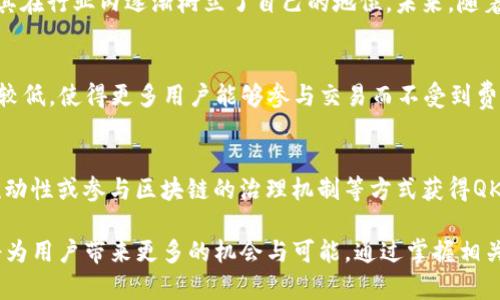 jiaoti深入了解QKI链及其在MetaMask中的应用/jiaoti
QKI链, MetaMask, 加密货币, 区块链技术/guanjianci

什么是QKI链？
QKI链是一种新兴的区块链技术，其目标是提供一个高性能、可扩展的去中心化平台。与传统区块链相比，QKI链的设计理念更加关注安全性和用户体验，使得更多的个人和企业能够参与到区块链技术的应用中。
QKI链具有高吞吐量和低延迟的特点，支持智能合约和去中心化应用（DApps）的开发。链上交易不仅速度快，而且手续费相对较低，这使得它成为了在各个领域，尤其是在金融、供应链管理和数字版权领域中的理想选择。

MetaMask是什么？
MetaMask是一款流行的加密货币钱包和浏览器扩展，用户可以通过它与以太坊及其兼容链上的去中心化应用进行交互。它的设计初衷是让普通用户能够方便地管理他们的数字资产，安全地进行交易，以及参与去中心化金融（DeFi）的生态系统。
MetaMask的用户界面友好，支持多种不同的区块链，以便用户能够在不同的网络之间进行操作。此外，MetaMask还允许用户自定义网络设置，这对于多链资产的管理尤为重要。

QKI链与MetaMask的关系
随着QKI链的逐渐成熟，越来越多的用户开始希望将QKI链与MetaMask结合使用。由于MetaMask支持自定义网络，这使得用户能够便捷地连接到QKI链，从而进行资产管理、代币交易和应用互动。
用户只需在MetaMask中添加QKI链的网络设置，就可以通过这个流行的钱包进行QKI代币的存储和操作。这对于希望在QKI链上进行交易的用户来说是一个极为便利的功能。

如何在MetaMask中添加QKI链?
在MetaMask中添加QKI链非常简单。用户只需要按照以下步骤进行操作：
ol
    li打开MetaMask钱包并登录。/li
    li点击“网络”下拉菜单，选择“添加网络”。/li
    li输入QKI链的网络名称、RPC URL和链ID等必要信息。/li
    li保存设置后，QKI链便会出现在你的网络列表中。/li
/ol
确保在输入信息时没有错误，以避免连接问题。完成后，用户就可以在MetaMask中管理他们在QKI链上的资产，进行交易和交互了。

QKI链的主要应用场景
QKI链的设计使其在多个领域都有着广泛的应用潜力：
ul
    listrong金融服务/strong：传统金融系统的局限性使得去中心化金融（DeFi）越来越受欢迎。QKI链可以为用户提供无障碍的金融服务，包括借贷、交易和收益获得。/li
    listrong供应链管理/strong：利用区块链的透明性和不可篡改性，QKI链能够帮助企业追踪产品流通，确保供应链的诚信和效率。/li
    listrong数字版权/strong：通过智能合约和去中心化的文件存储，QKI链能够为艺术家和创作者提供更加公正的版权保护机制。/li
    listrong游戏/strong：QKI链也可以支持去中心化游戏的开发，为用户提供更加公平和透明的游戏环境。/li
/ul

QKI链的技术特点
在技术层面，QKI链具有以下几个显著特点：
ul
    listrong高吞吐量/strong：QKI链的设计使其能够处理大量并发交易，显著提升交易速度。/li
    listrong低延迟/strong：用户能够快速完成交易，增强用户体验。/li
    listrong可扩展性/strong：QKI链的架构让其可以适应未来的各种应用需求，支持更多的用户和功能。/li
    listrong安全性/strong：通过先进的加密技术和共识机制，QKI链确保了平台的安全性，防止恶意攻击。/li
/ul

推广QKI链的策略
推广QKI链需要综合使用多种策略，包括社交媒体营销、线上线下活动以及与其他项目的合作。以下是一些具体的策略：
ul
    listrong社交媒体活动/strong：通过Twitter、Telegram等社交平台与用户直接沟通，分享QKI链的最新动态和技术进展。/li
    listrong合作项目/strong：与其他区块链项目进行合作，共同开发DApps或进行跨链交易，提升QKI链的实用性和曝光度。/li
    listrong教育性内容/strong：通过博客、视频等形式提供QKI链的教育性内容，帮助区块链的好处。/li
    listrong举办黑客马拉松/strong：鼓励开发者在QKI链上开发创新型DApps，提高其生态系统的活跃度。/li
/ul

6个可能相关问题

1. QKI链如何保障交易的安全性？
在数字货币领域，安全性是用户最为关注的问题之一。QKI链通过多重机制来保障交易的安全性。首先，QKI链采用了成熟的加密算法，确保交易信息在传输过程中的机密性和完整性。其次，QKI链的共识机制经过精心设计，使得链上的每一笔交易都需要经过网络节点的验证，避免了单点故障和欺诈行为的发生。最后，QKI链不断更新和其安全协议，以抵御新兴的网络攻击和安全威胁，保障用户资产的安全。

2. MetaMask如何确保用户资产的安全？
MetaMask是一个开源的数字钱包，它在安全性方面采取了多重措施。用户的私钥保存在本地设备中，不会被服务器储存或访问。MetaMask提供了助记词和私钥的备份功能，用户丢失设备后仍能找回资产。此外，MetaMask允许用户在发起交易时手动确认，避免恶意网站或应用程序进行未经授权的交易。用户还可以通过设置强密码和启用双重认证来进一步提高安全性。

3. 如何在QKI链上进行交易？
在QKI链上进行交易非常简单。用户需要先安装MetaMask并创建一个QKI链的钱包地址。随后，将QKI代币转入该地址可以进行各种操作，如参与DeFi项目、进行代币交换或投资新兴应用。用户可以通过去中心化交易所（DEX）找到合适的交易对进行操作，交易确认后所需的费用会从用户钱包中自动扣取。整个过程便捷高效。

4. QKI链的未来前景如何？
QKI链的未来前景相对乐观，尤其是在去中心化金融（DeFi）、非同质化代币（NFT）等领域的快速发展，使得区块链技术的应用不断扩大。QKI链强大的技术背景和良好的用户反馈使其在行业内逐渐树立了自己的地位。未来，随着更多的开发者和企业的参与，QKI链将可能成为区块链领域的重要一环。

5. QKI链和其它主流区块链相比，有什么优势？
与以太坊、比特币等主流区块链相比，QKI链在性能和交易费用上具有一定优势。首先，QKI链在处理速度上远超传统区块链，满足了高频交易的市场需求。其次，QKI链的手续费相对较低，使得更多用户能够参与交易而不受到费用的约束。另外，QKI链对开发者友好，具备更强的可扩展性，支持多种DApp的构建和运行。所有这些特点使得QKI链在市场中具有更大的竞争力。

6. 如何获取QKI代币？
获取QKI代币可以通过多种方式实现。用户可以通过去中心化交易所（DEX）直接购买QKI代币，也可以参与QKI链上的项目初始发行（ICO）来获得代币。另外，用户还可以通过提供流动性或参与区块链的治理机制等方式获得QKI的奖励。在获得QKI代币后，用户可以将其存储在MetaMask等钱包中进行管理。

总之，QKI链与MetaMask结合为用户提供了一种新的加密货币体验，从资产管理到去中心化交易，用户都能享受到现代区块链技术所带来的便利。随着QKI链的不断发展，未来它将为用户带来更多的机会与可能。通过掌握相关知识和技能，用户可以更好地利用QKI链的潜力，在数字资产的海洋中乘风破浪。