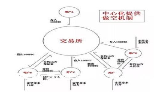 如何使用小狐钱包进行代币交换：详细指南